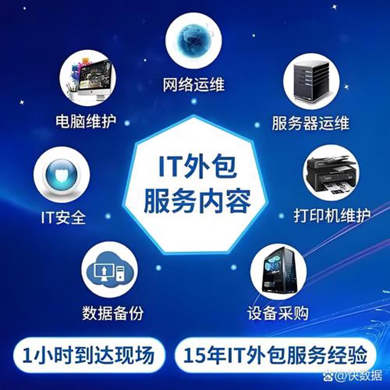 郑州软件开发市场的新动态